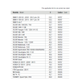 LISTA RSF046.png
